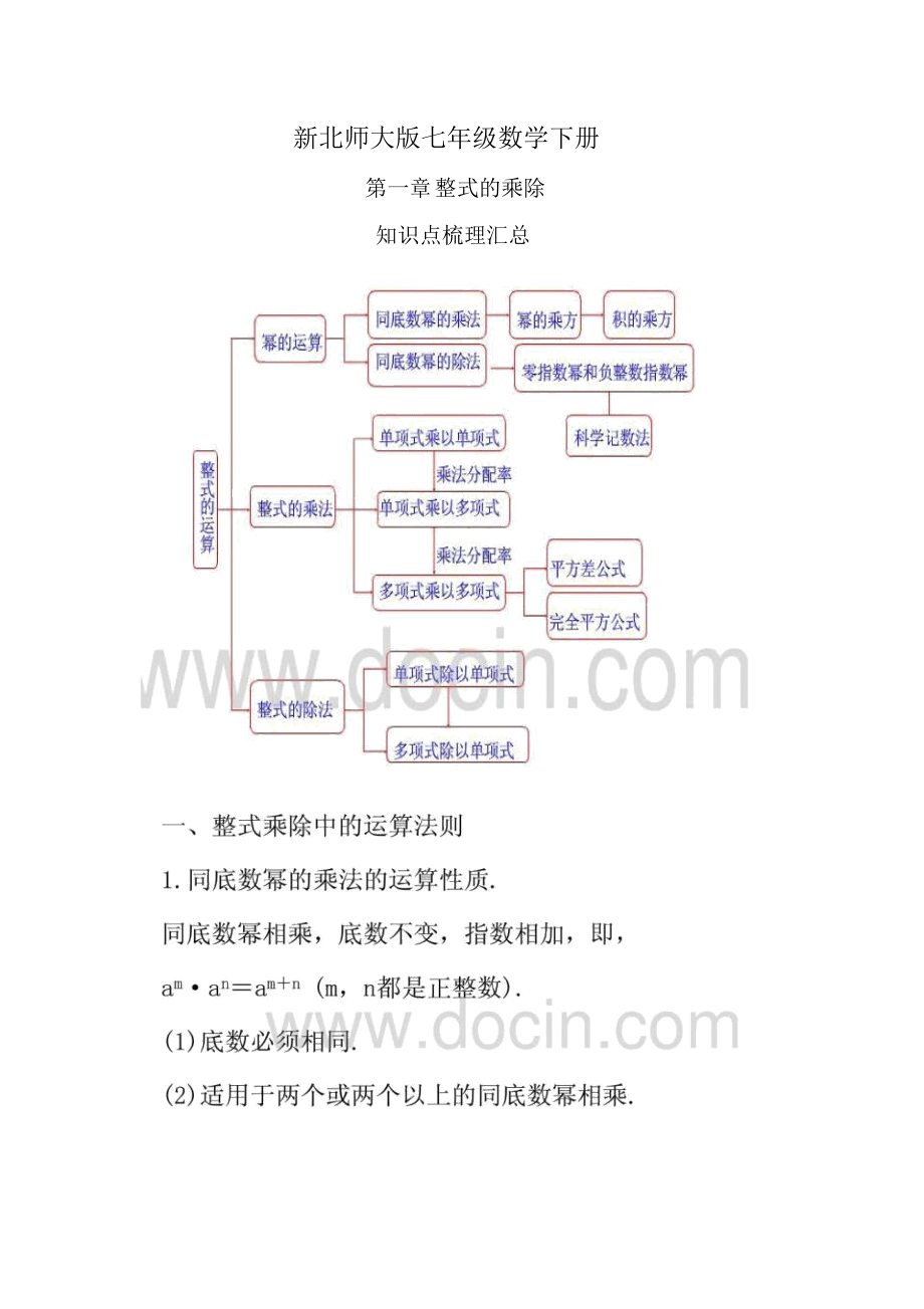 新北师大版七年级数学下册整式的乘除知识点梳理汇总.docx_第1页