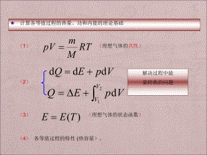 理想气体的等值过程和绝热过程课件.ppt