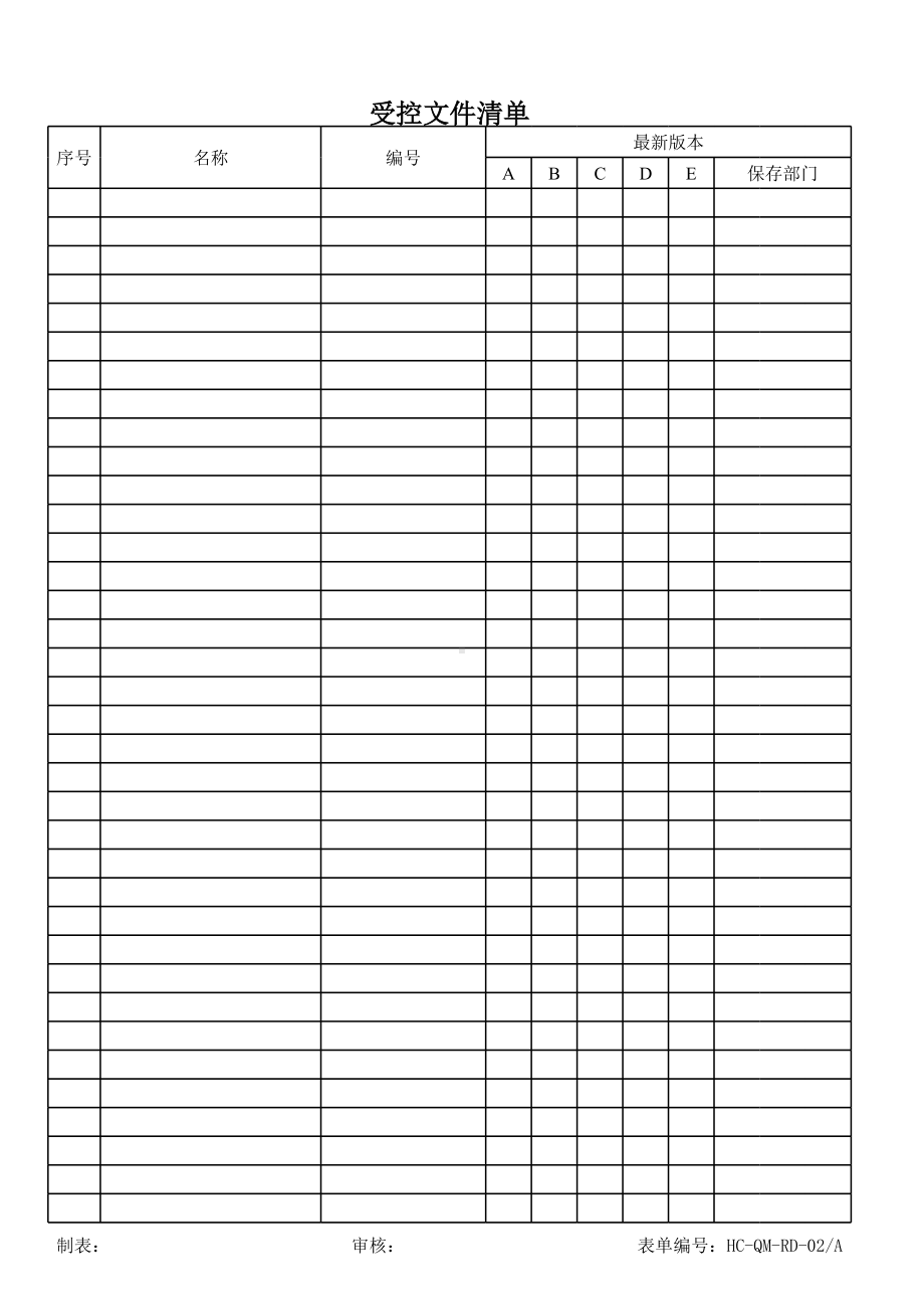 ISO45001－2018表单记录模版-受控文件清单参考模板范本.xls_第1页