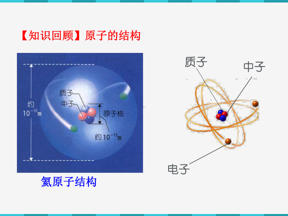 核素教学讲解课件.ppt_第2页