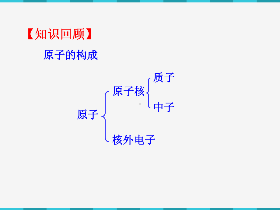 核素教学讲解课件.ppt_第3页