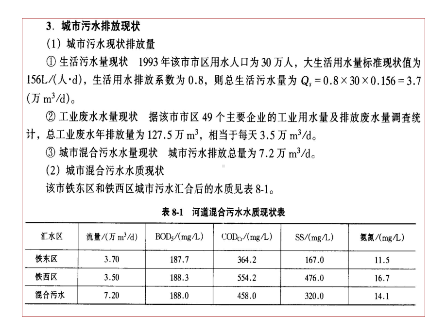 污水处理厂设计实例课件.pptx_第3页