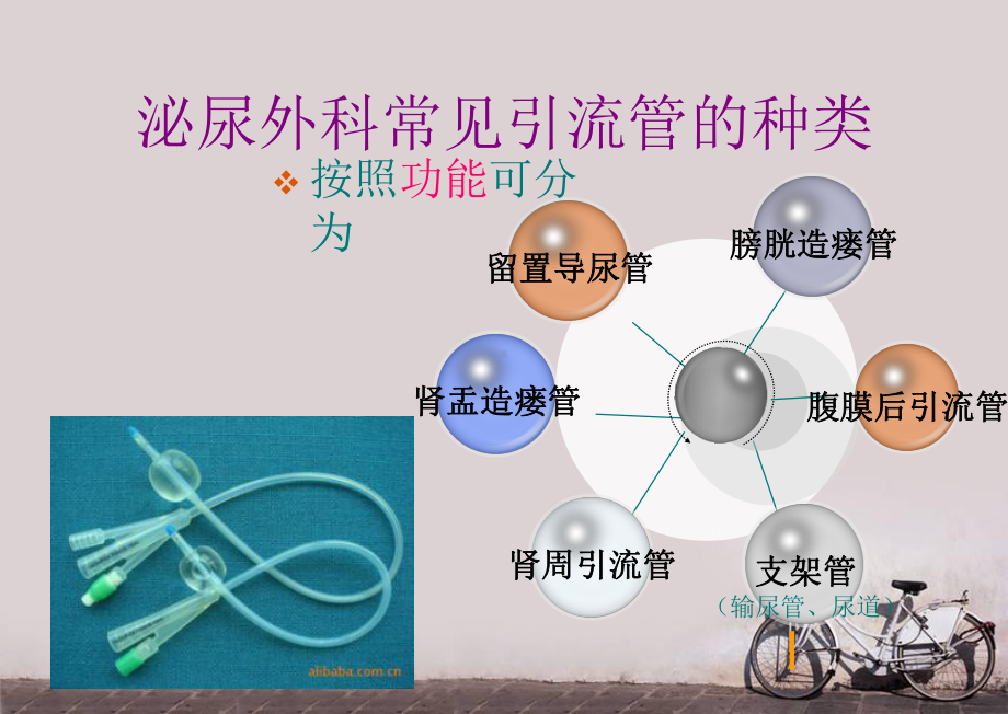 泌尿外科常见引流管护理的应用及护理-课件.ppt_第3页