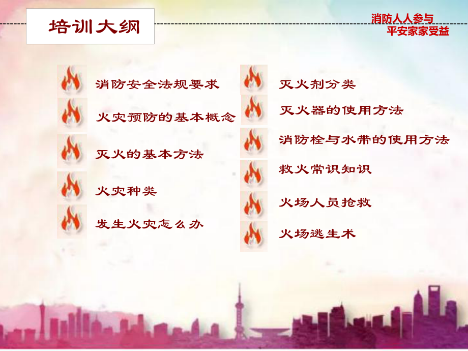 消防安全培训(精美版)课件.ppt_第3页