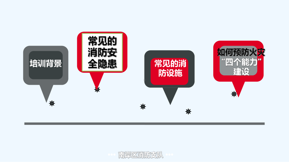 消防安全培训(同名270)课件.ppt_第2页