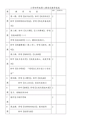 新人音版小学四年级下册音乐教案课程全册.doc