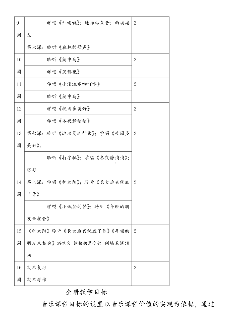 新人音版小学四年级下册音乐教案课程全册.doc_第2页