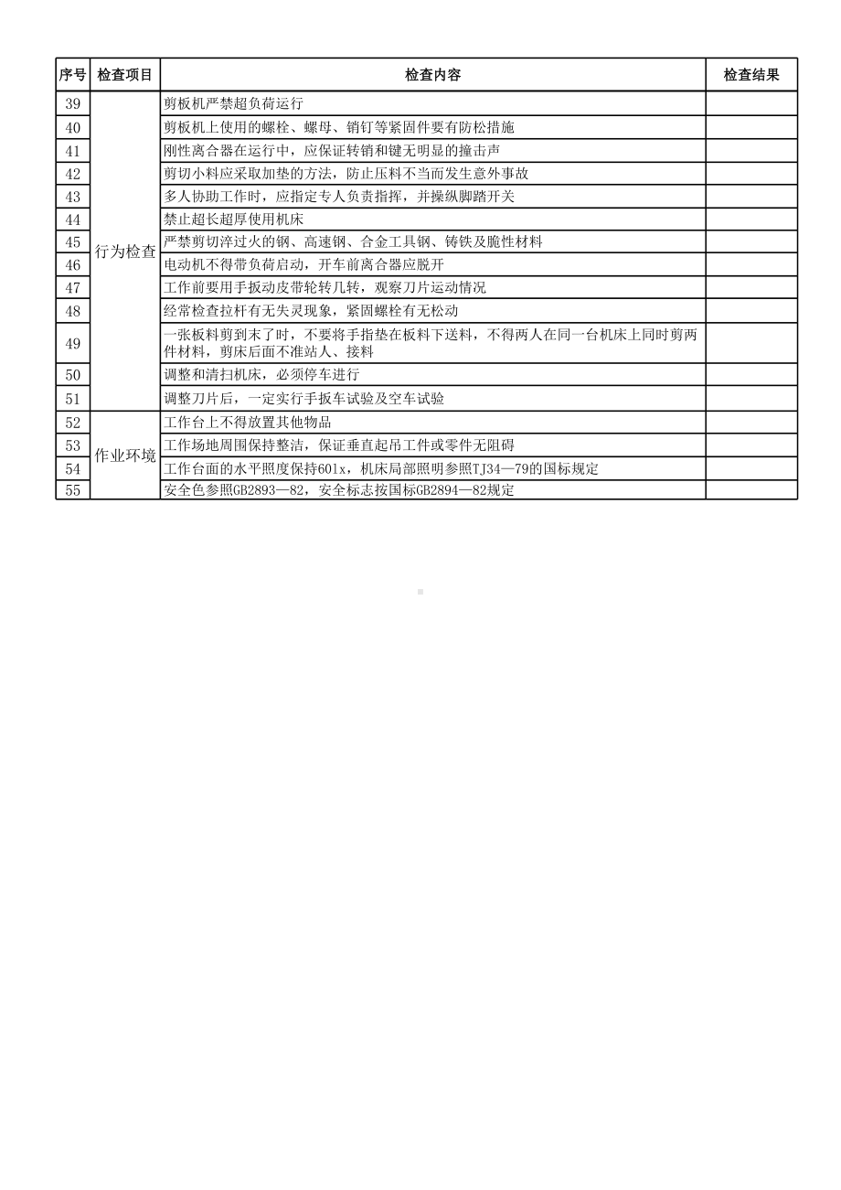 9剪板机作业安全检查表参考模板范本.xls_第2页