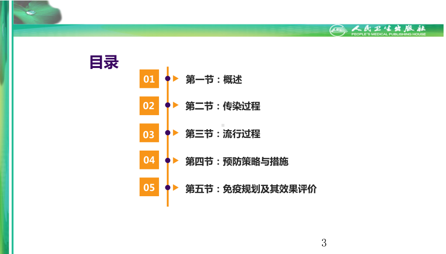 流行病学第八版第十一章-传染病流行病学课件.ppt_第3页