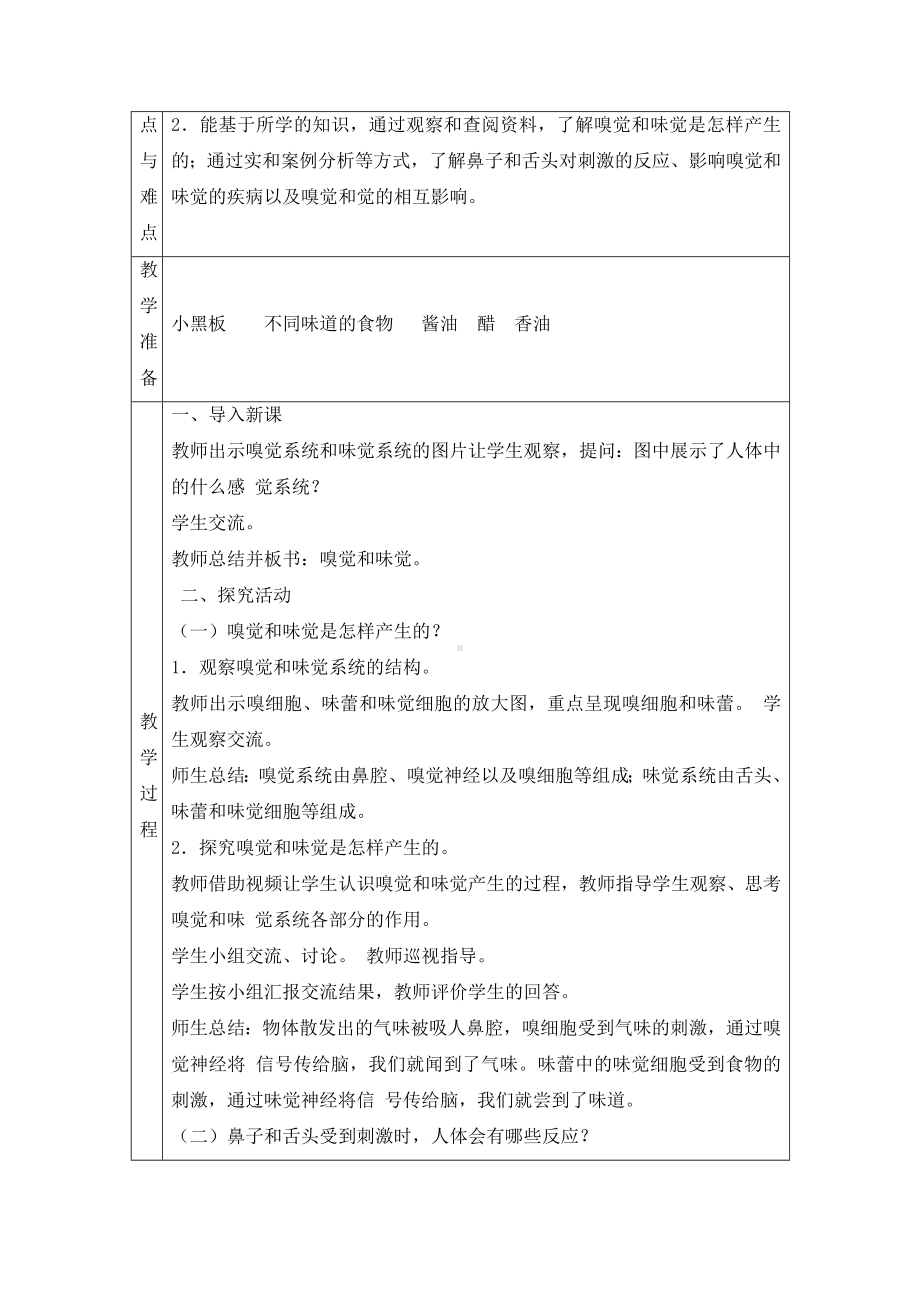 科学青岛版六年级下册（2023年新编）4 嗅觉和味觉 教案.docx_第2页