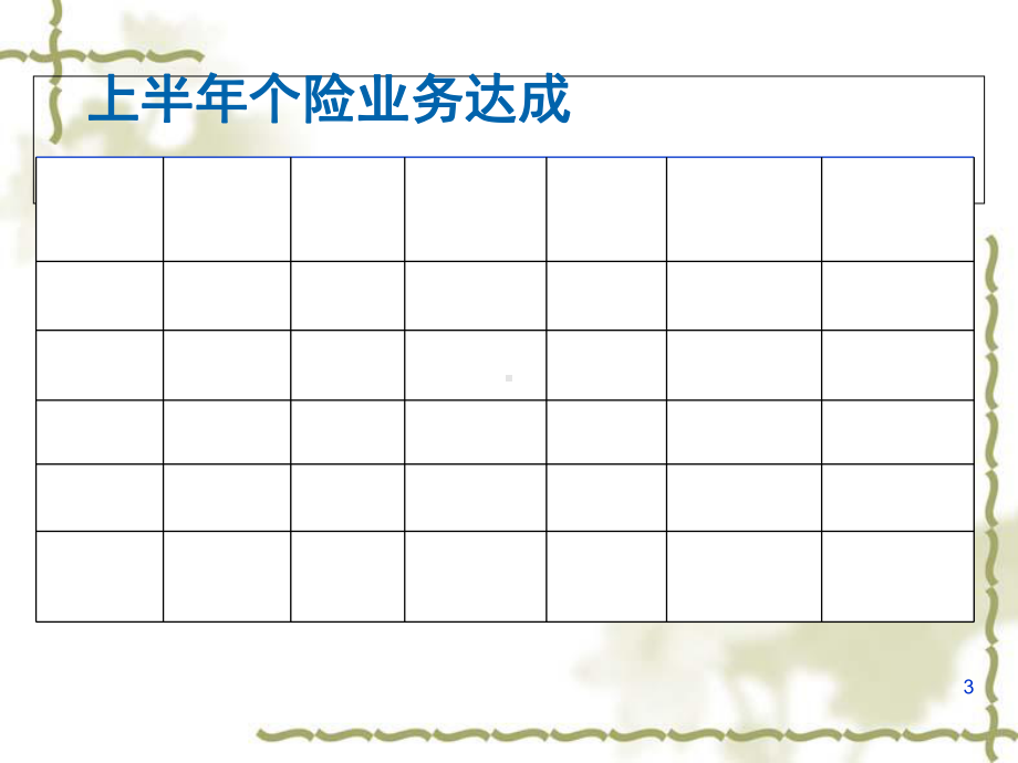 某保险公司上半年总结暨下半年工作安排报告课件.ppt_第3页