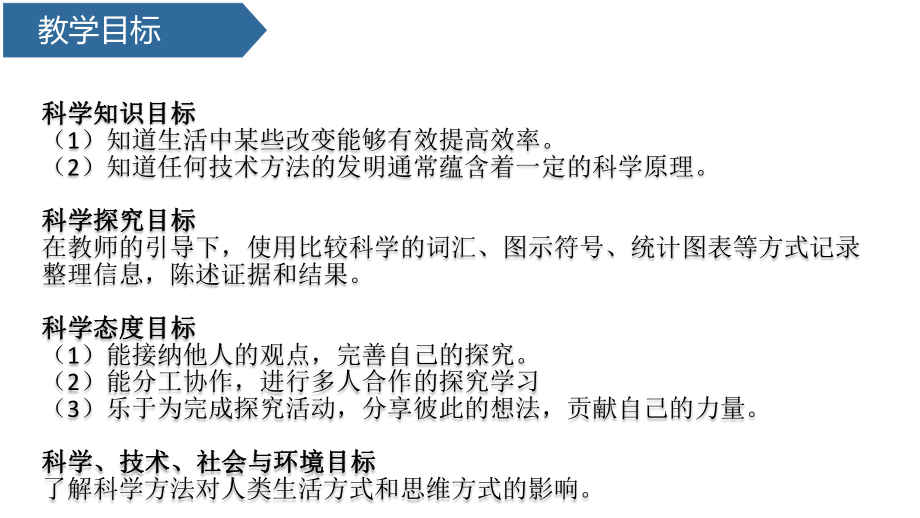 科学青岛版三年级下册（2019年新编）25 小改变大效率 课件.pptx_第2页