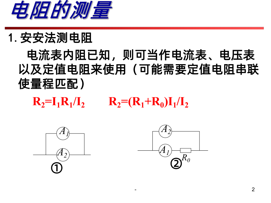 测电阻的方法课件.ppt_第2页