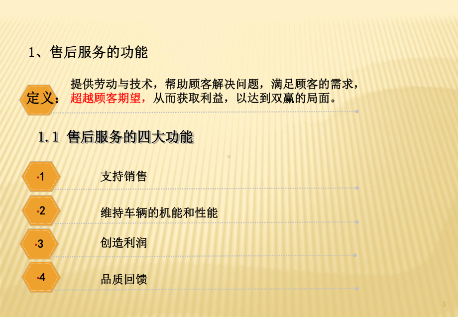 汽车4S店面对新压力如何提升客户满意度课件-参考.ppt_第3页