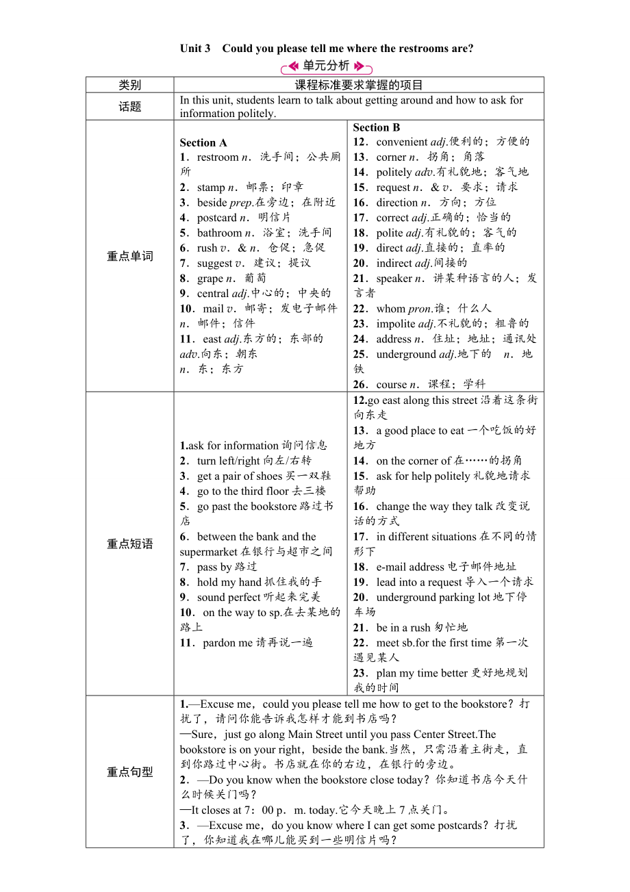 新目标九年级英语UNIT3分课时教案.doc_第1页