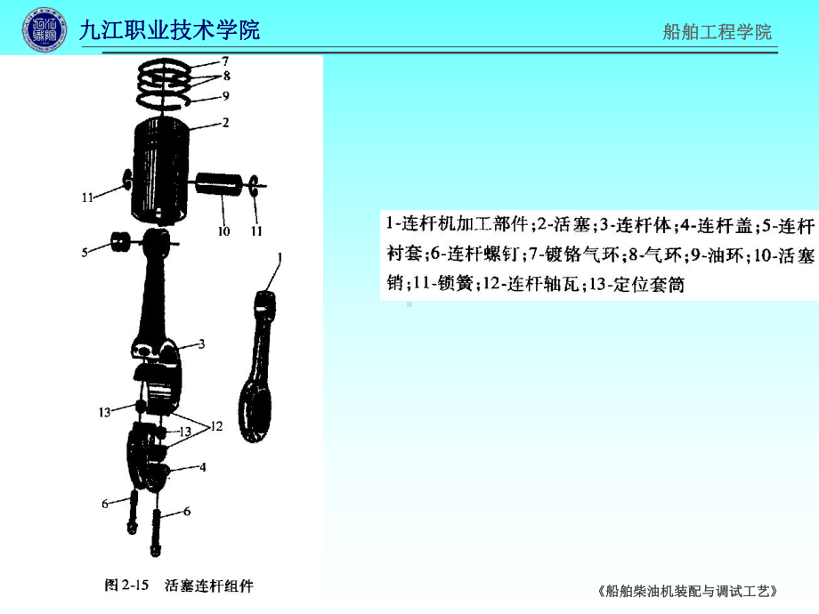 活塞连杆组拆装与检测介绍课件.ppt_第2页