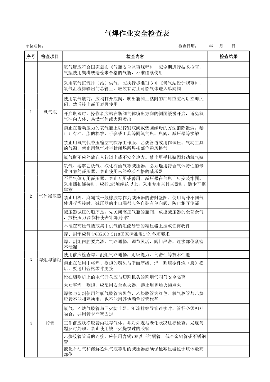 15气焊作业安全检查表参考模板范本.xls_第1页