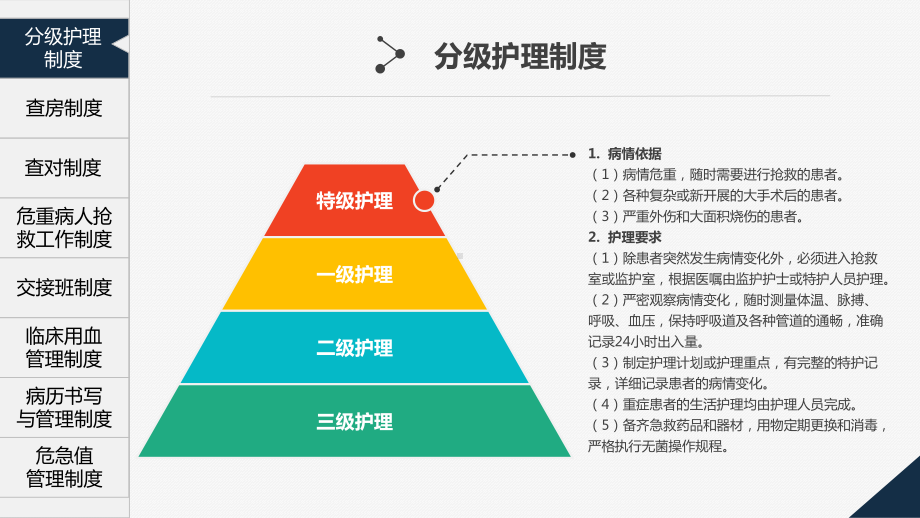 最新18项医疗核心制度课件.pptx_第3页