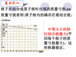 核裂变-核聚变教材课件.ppt