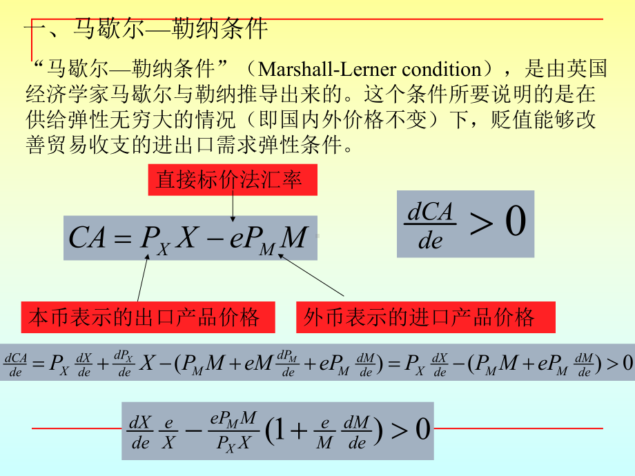 最新-国际贸易理论马歇尔勒纳条件课件.ppt_第2页