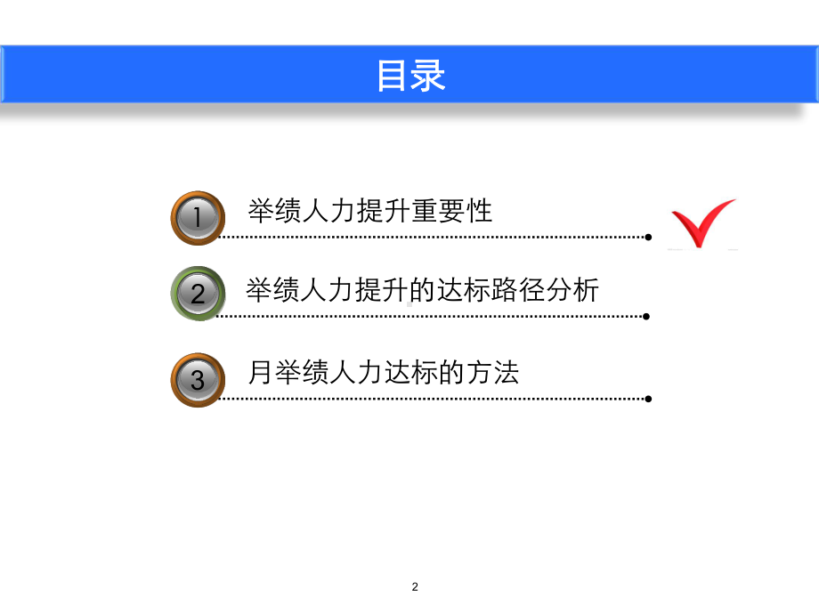 月举绩人力提升技能课件.ppt_第2页