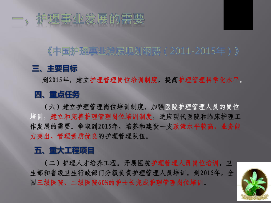 构建护士长管理培训体系课件.ppt_第3页