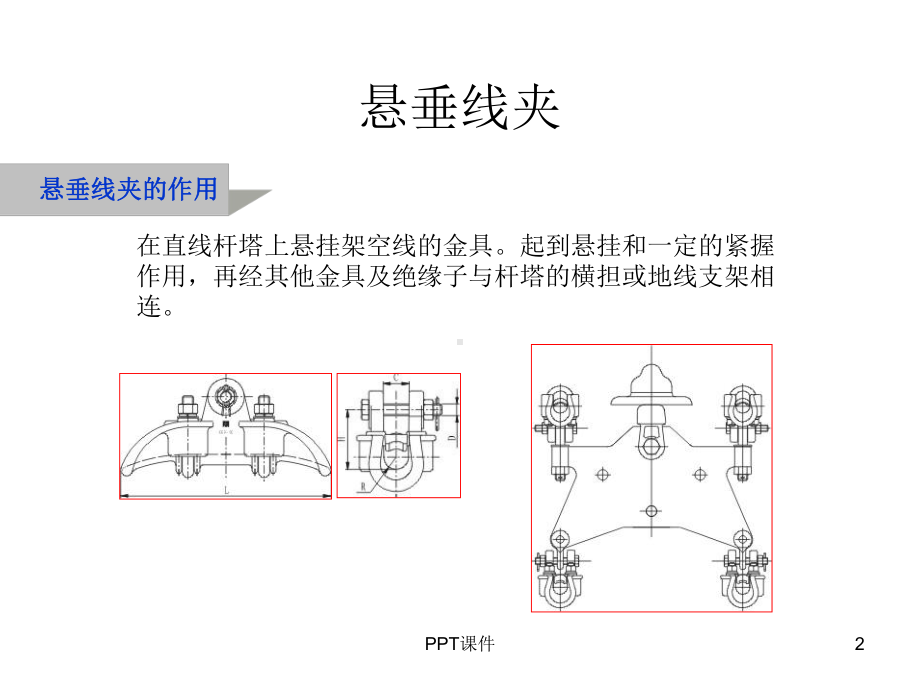 架空线路金具-课件.ppt_第2页