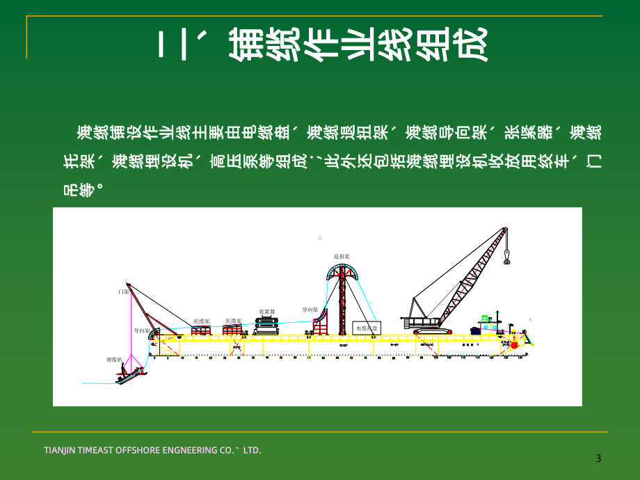 海底电缆铺设作业课件.ppt_第3页