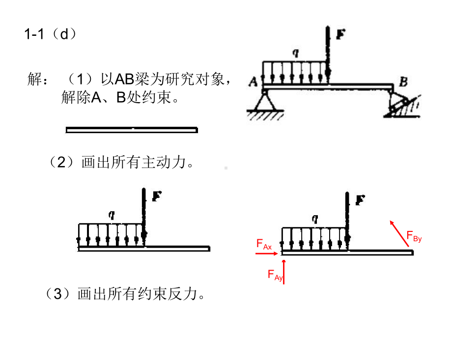 理论力学(建筑力学第一分册)(邹昭文)课后习题答课件.ppt_第2页