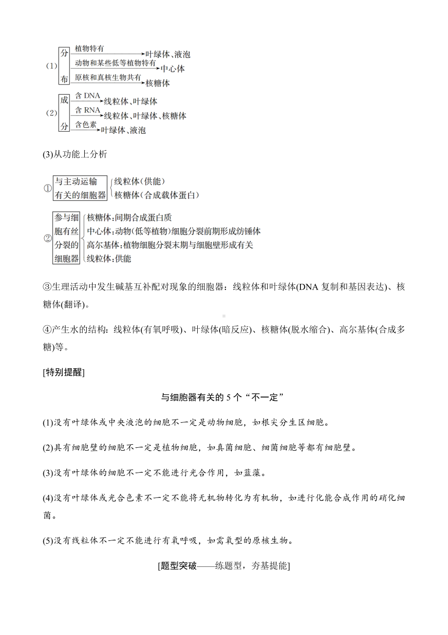 新课标高考生物-细胞器与生物膜系统考点突破(24页).docx_第3页