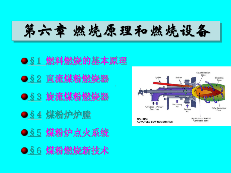 煤粉炉炉膛课件.ppt_第1页