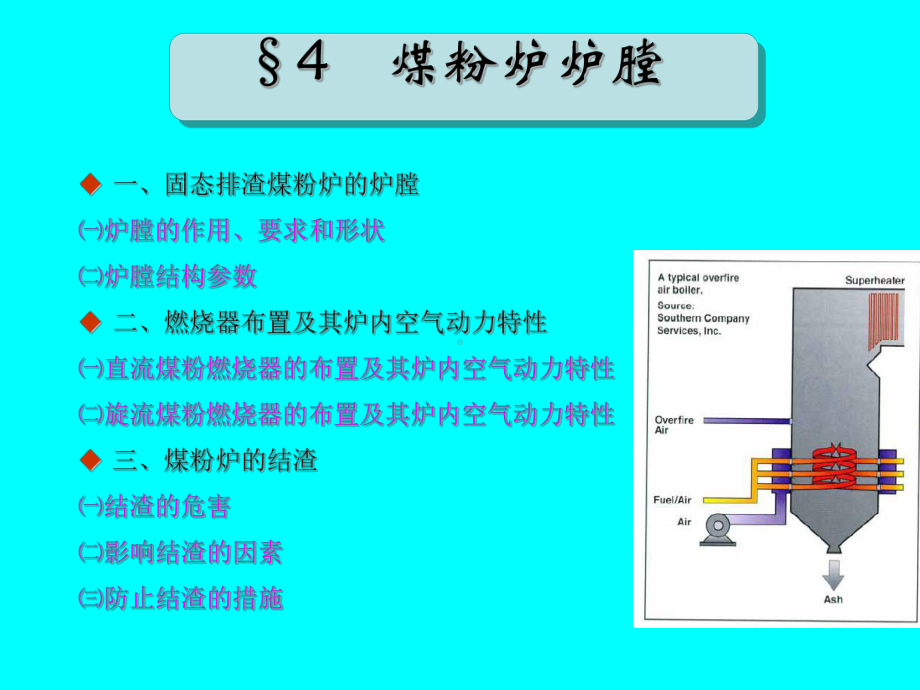 煤粉炉炉膛课件.ppt_第2页