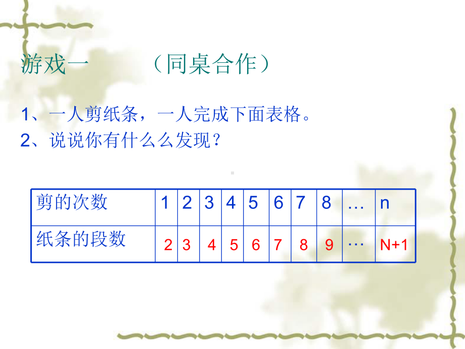 植树问题公开课方案.ppt_第1页