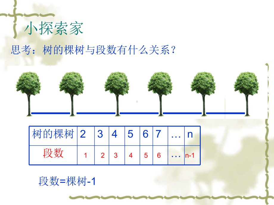 植树问题公开课方案.ppt_第2页