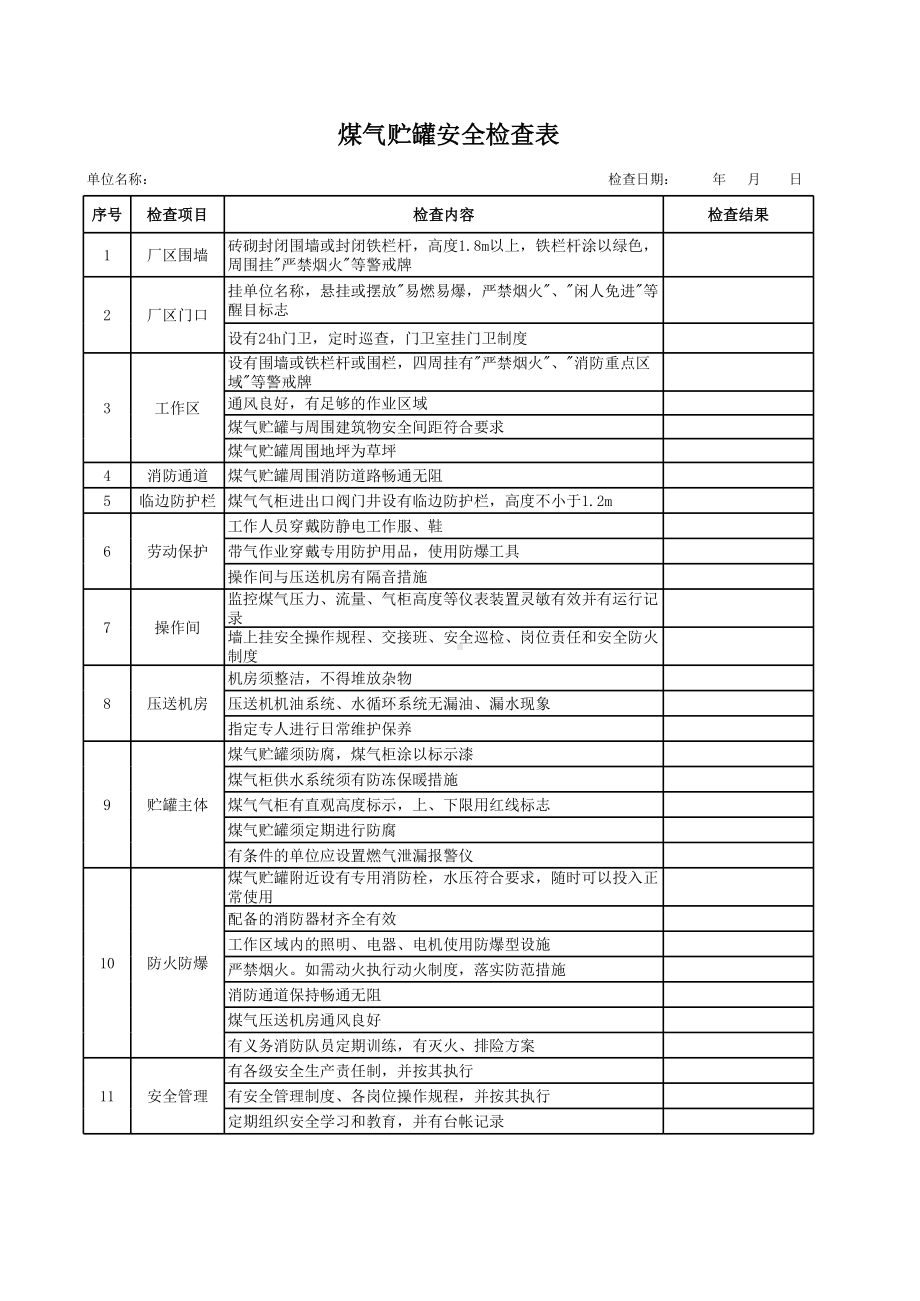 48煤气贮罐安全检查表参考模板范本.xls_第1页