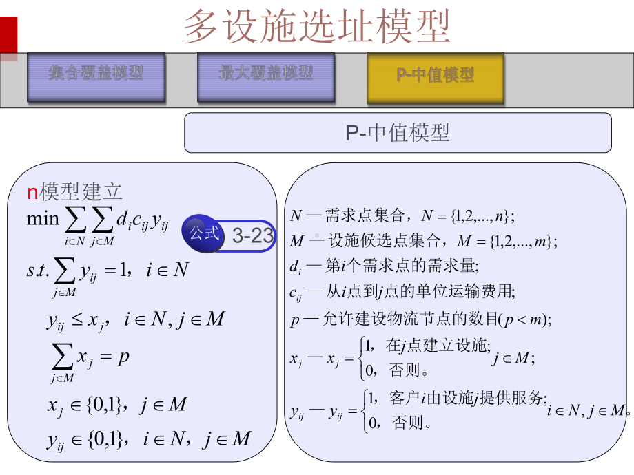 物流多设施选址模型概述课件.ppt_第2页