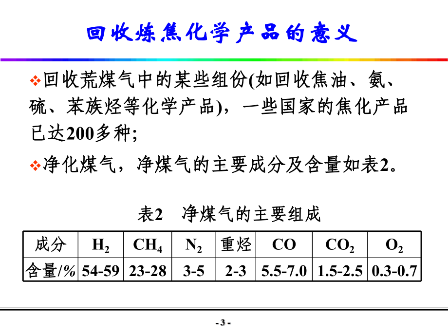 焦化厂化产回收课件.ppt_第3页