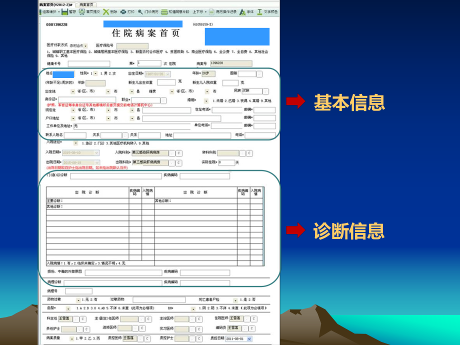 病案首页规范填写对DRGS影响医学课件.ppt_第3页