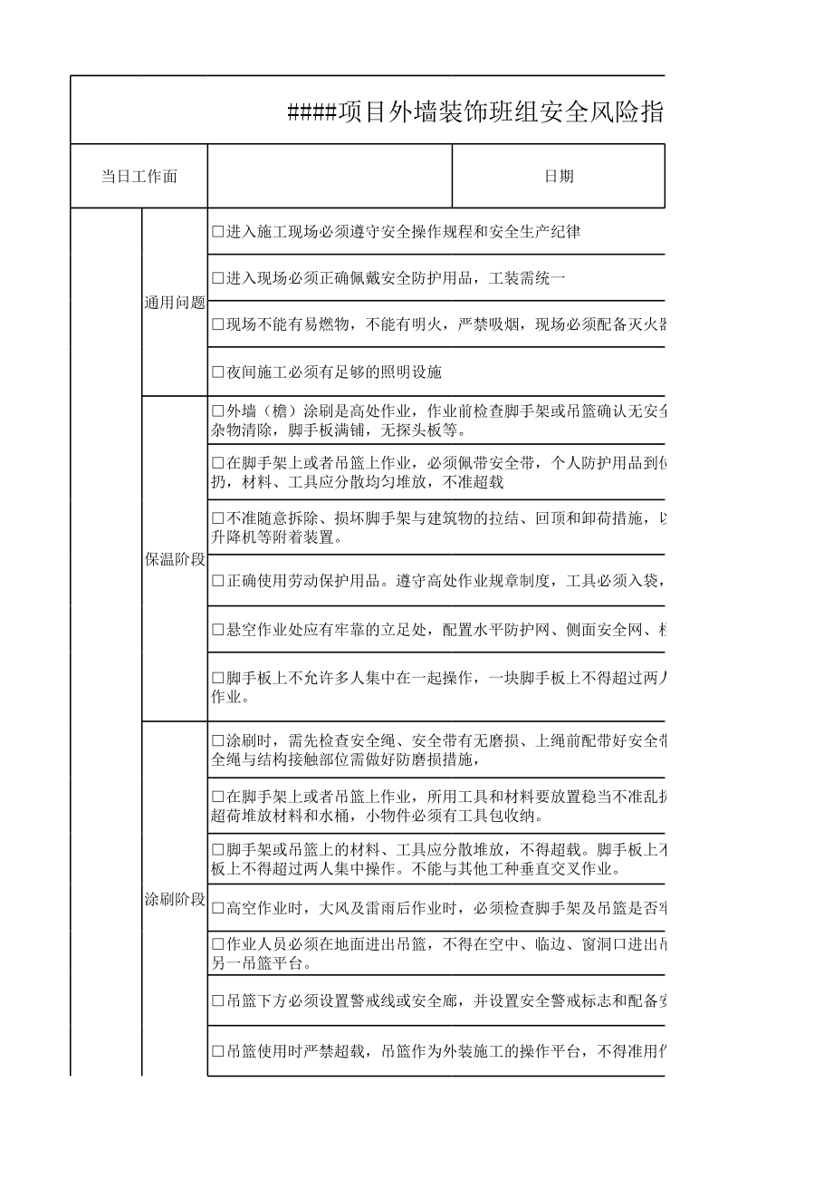 外墙装饰安全生产指引表参考模板范本.xlsx_第1页