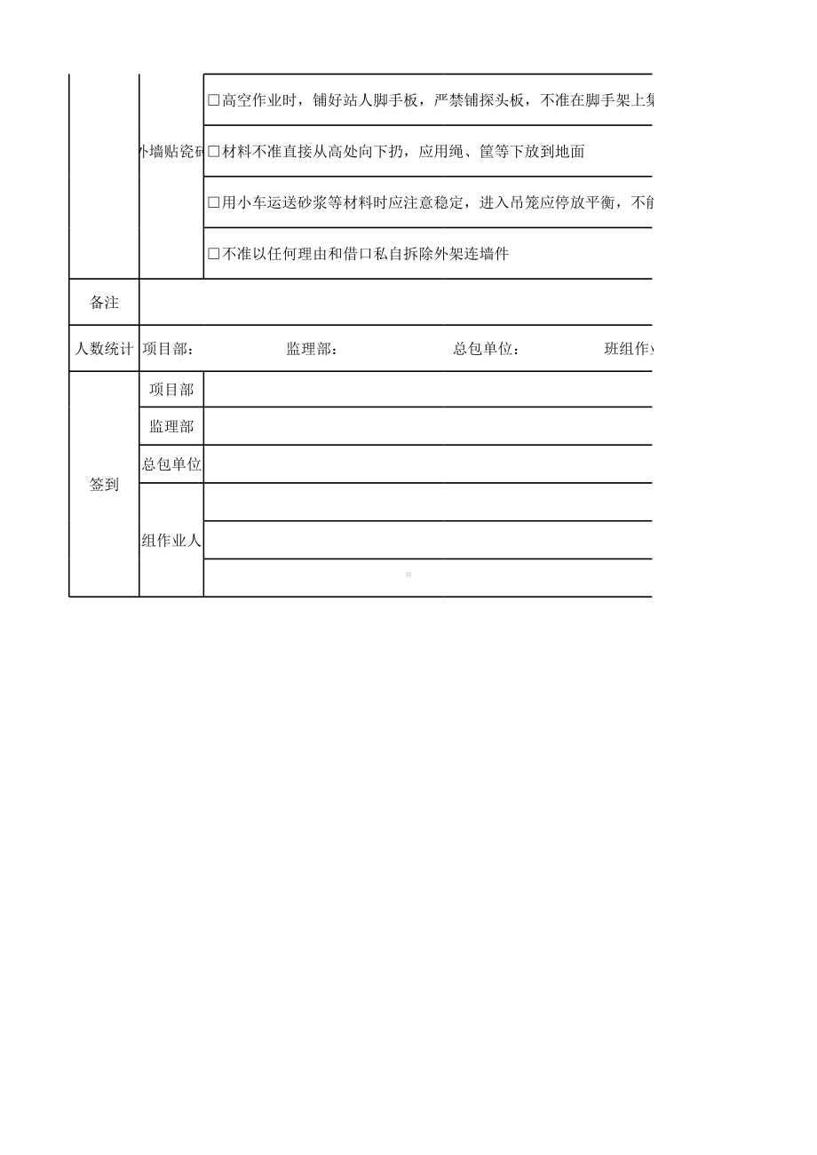 外墙装饰安全生产指引表参考模板范本.xlsx_第3页