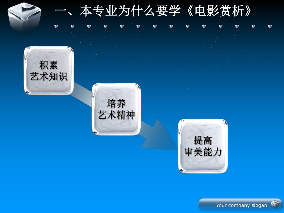 第八章-电影赏析课件.ppt_第3页