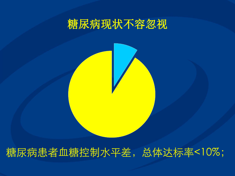 胰岛素产品知识课件.ppt_第3页