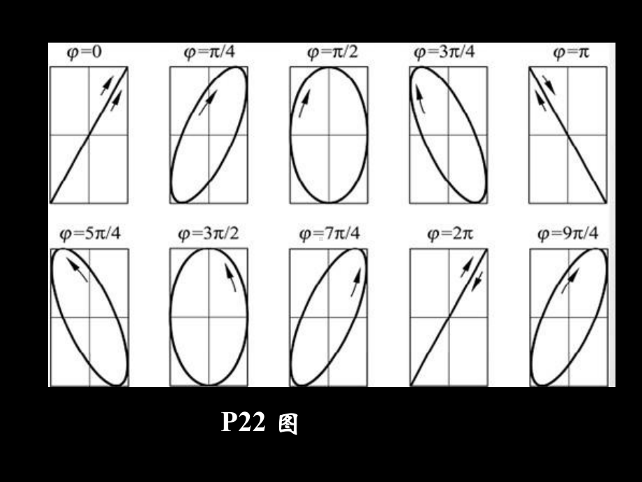 竞赛补习光学课件3.pptx_第1页