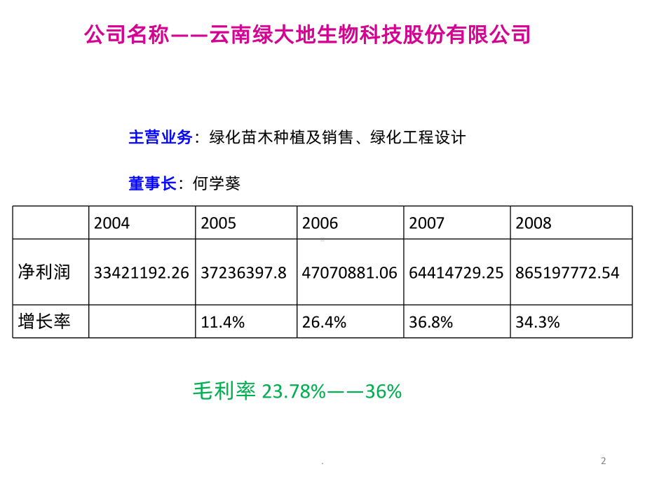 绿大地审计案例分析课件.pptx_第2页