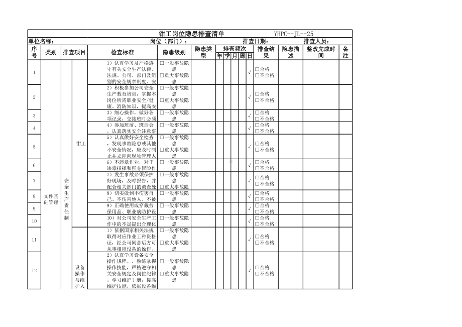 钳工岗位隐患排查清单参考模板范本.xlsx_第1页