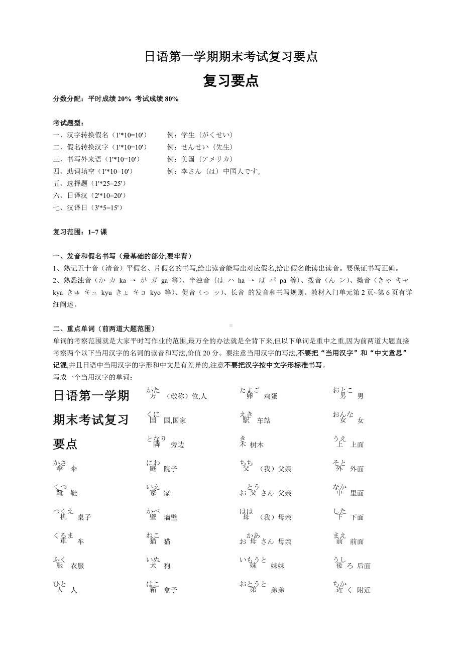 日语第一学期期末考试复习要点.doc_第1页