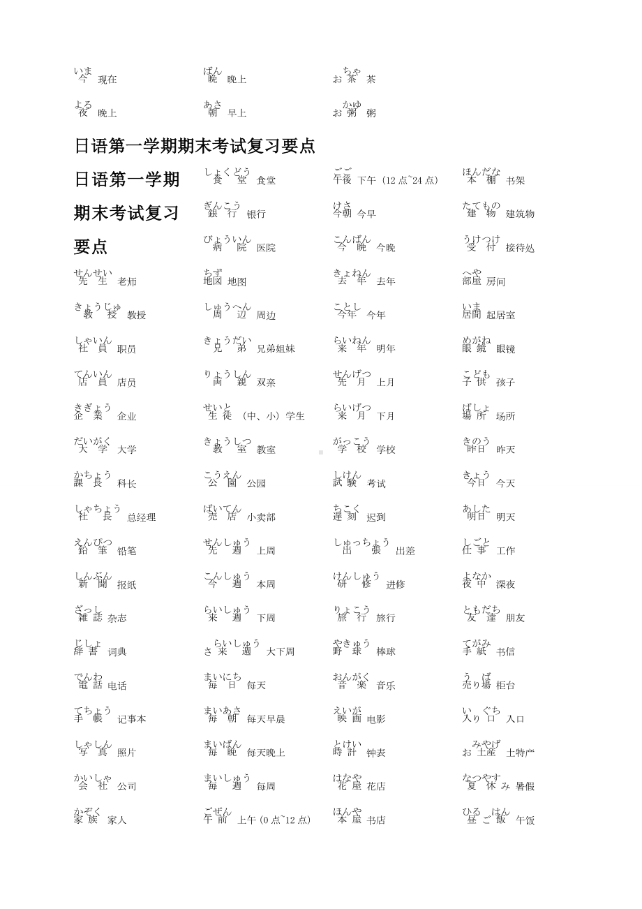 日语第一学期期末考试复习要点.doc_第2页