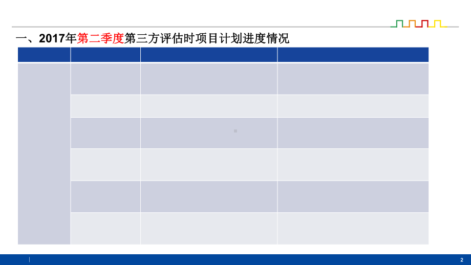 第三方评估策划方案.ppt_第2页