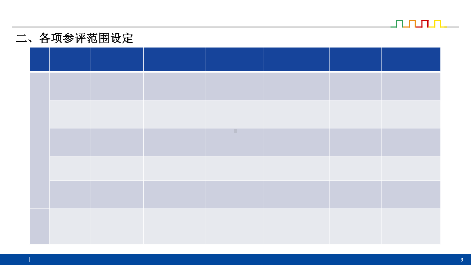 第三方评估策划方案.ppt_第3页