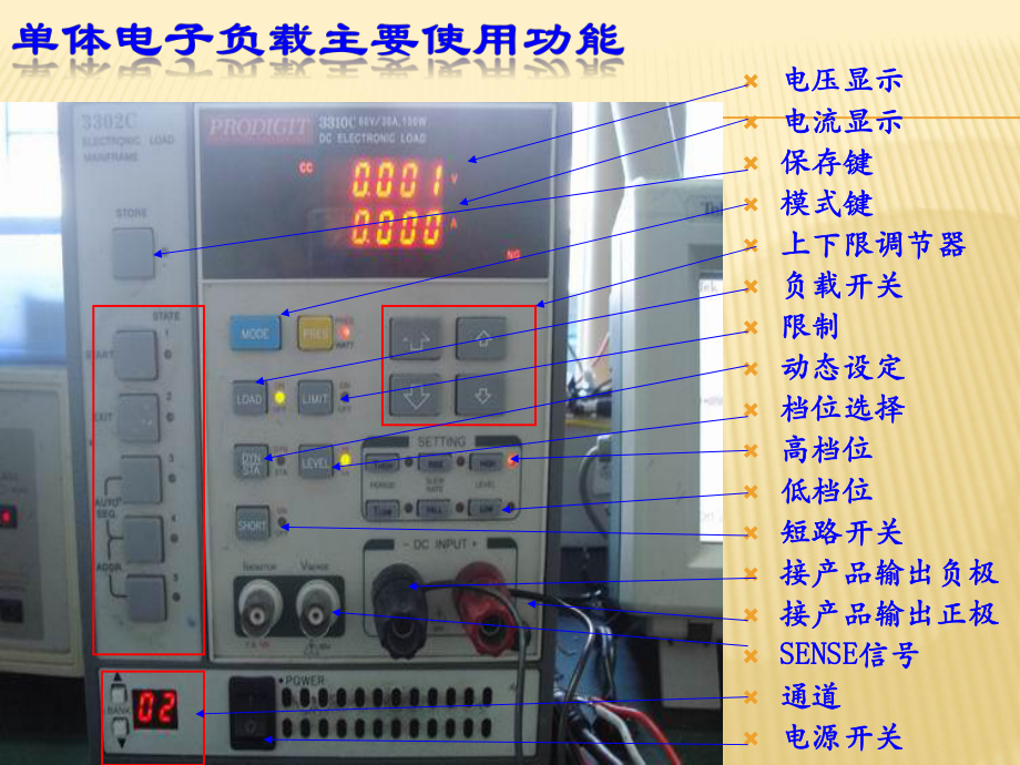 电子负载测试教材课件.ppt_第2页